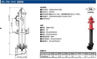 室外消火栓安装视频,室外消火栓安装步骤详解与技巧展示