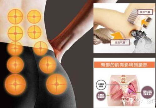 臀部按摩手法视频,跟随视频轻松掌握专业手法